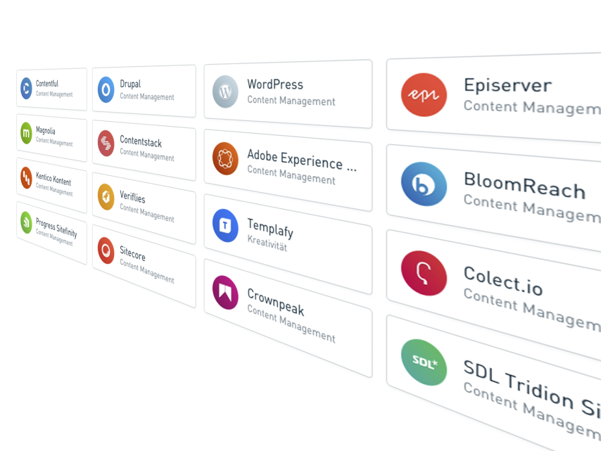 Schnittstellen & API